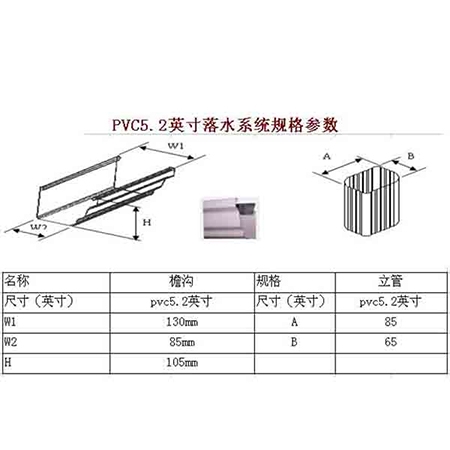   蒂美DMI-pvc落水系统特性